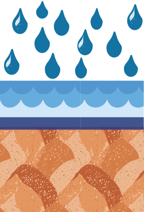 water travelling through clay 01 2
