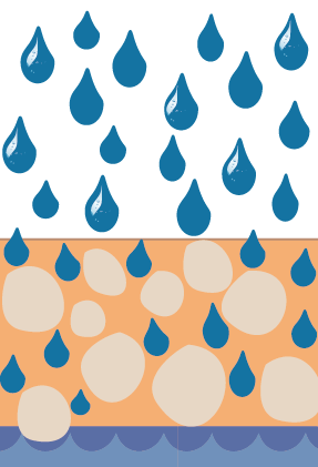 water travelling through sand 1 01 3